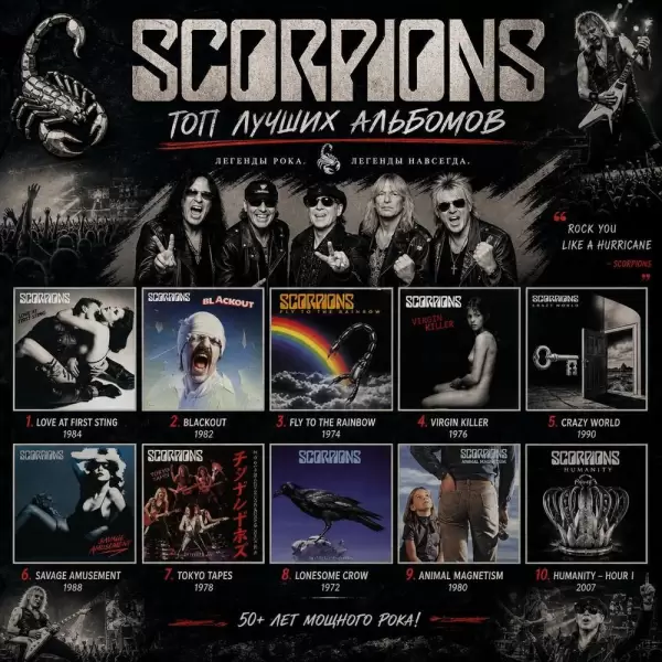 Топ лучших альбомов группы Scorpions