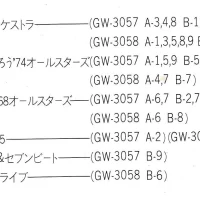 Big hit melodies best 36 - 2LP (1975) GW-3057-8 1