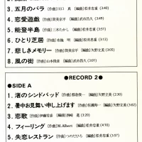 Crystal Sounds - Best Hits 32 (1977) 25AH-248-9 1