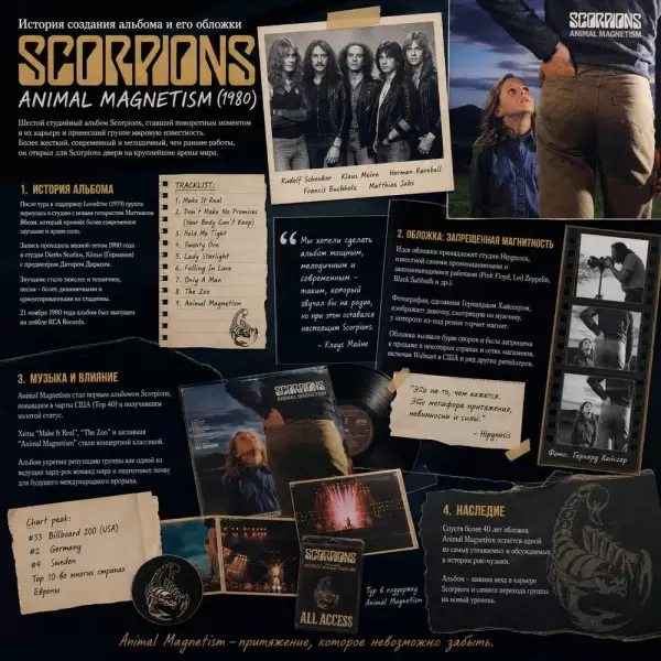 История создания альбома и его обложки Scorpions &ndash; Animal Magnetism (1980)