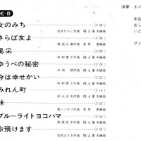 Big Hit Melodies Best 36 (Mabuchi Yujiro, Toshiro Ito, All Stars 68, Saito Tatsuya) (2LP) (1974) GW-3039-40 6